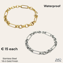 Load image into Gallery viewer, Stainless Steel Set Yellow Gold or Silver Necklace and Bracelet