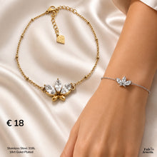 Load image into Gallery viewer, Stainless Steel 316L Waterproof 18ct Gold Plated Lotus Glow Bracelet
